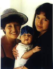La familia..................